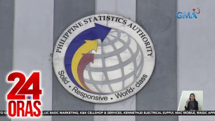PSA - Dumami ang mga Pilipinong nawalan ng trabaho nitong Marso vs. Pebrero | 24 Oras