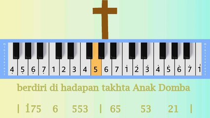 TIBA SAATNYA: PIANIKA ❲MELODICA❳ TUTORIAL | LAGU ROHANI