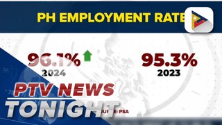 PSA: PH employment rate went up to 96.1% in March, unemployment rate down to 3.9%