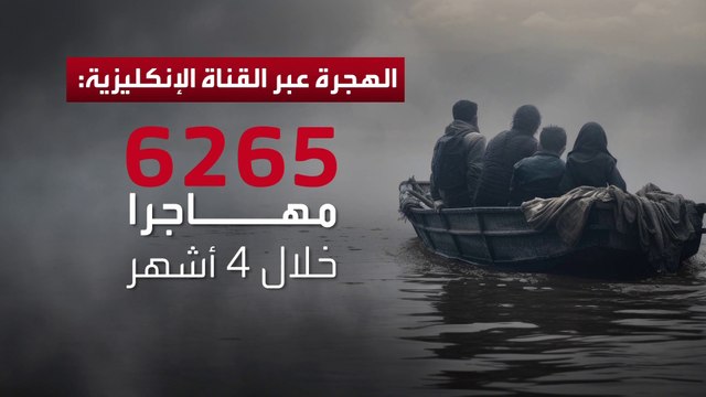 بالأرقام.. أهمية ملف الهجرة لحزب المحافظين في بريطانيا