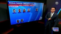 Elecciones en Panamá: Resultados para diputado en el circuito 8-2