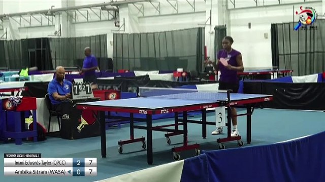 TABLE TENNIS ROUNDUP