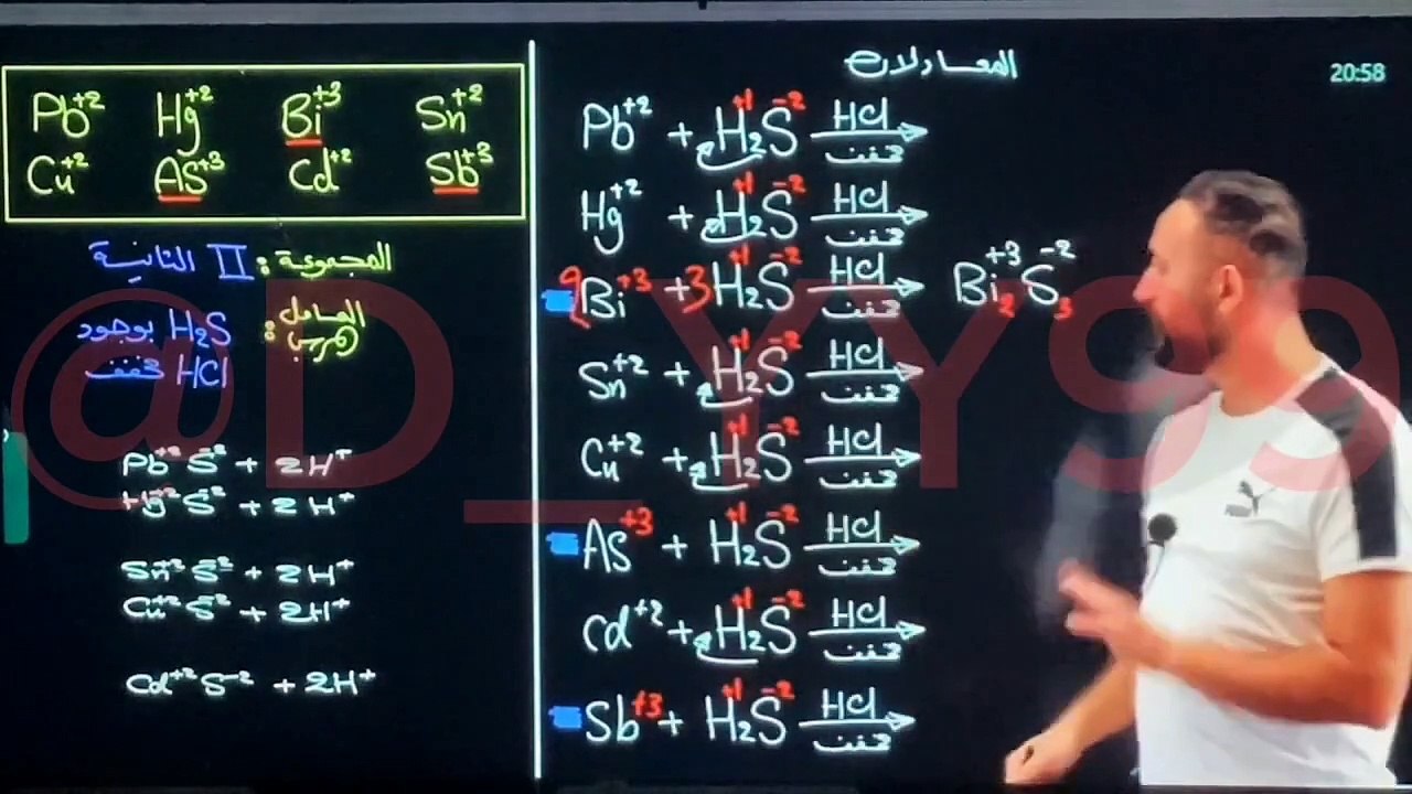 حسين الهاشمي الفصل السادس المحاضرة الثانية | شبكة المؤسس 25 - الطالبة لوريث