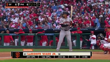 2024 SF Giants: Giants @ Phillies (5/5/24)