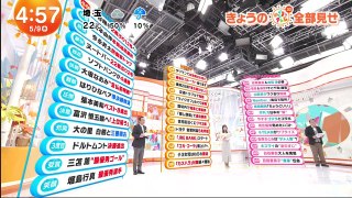 バラエティー動画 Varietydouga.com - めざましテレビ 動画　2024年5月9日