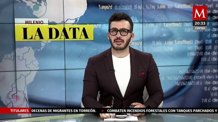 ¿Cuál es panorama de la economía en Argentina? | La Data
