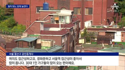 “아파트 너무 비싸”…빌라 사는 30대 급증