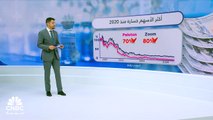 شركات لمعت في عام كورونا تخسر 1.5 تريليون دولار منذ 2020
