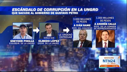"No existe un golpe blando en Colombia contra el presidente Gustavo Petro": señalan sectores de oposición