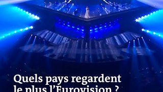 Qui regarde le plus l’Eurovision ?