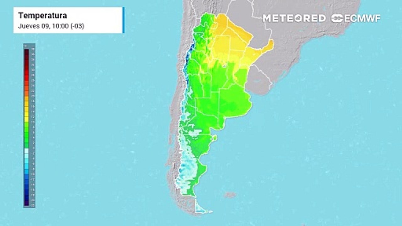 Evolución de la temperatura