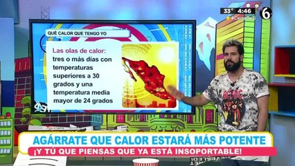 ¿Cuántas olas de calor tendrá México?
