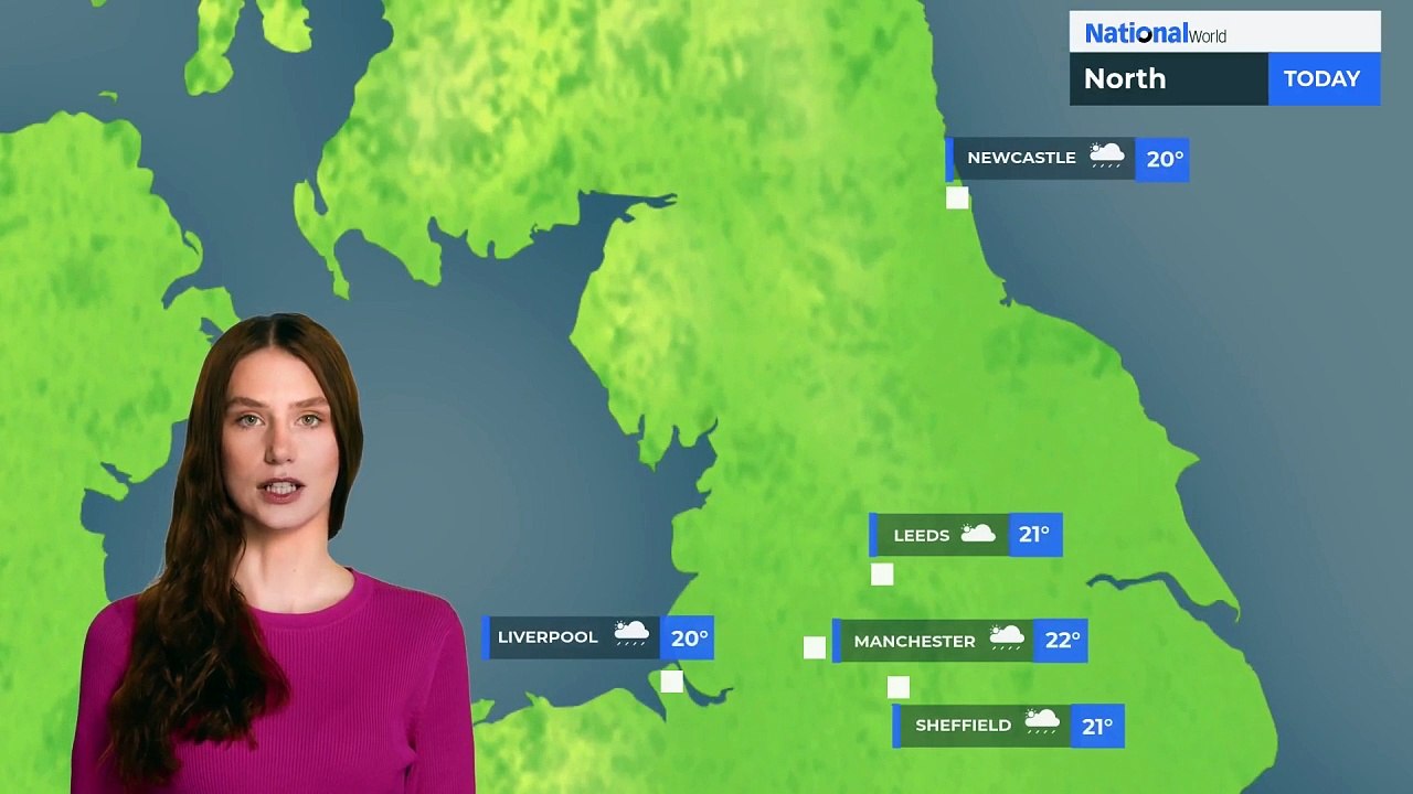 Weather video