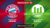 Bayern comfortably beat Wolfsburg in penultimate league game