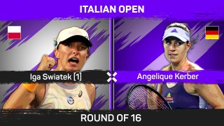 Swiatek battles past Kerber to reach Italian Open quarter-final