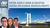 Desoneração da folha de pagamento está mantida em 2024; Alan Ghani, Amanda Klein e Vilela comentam