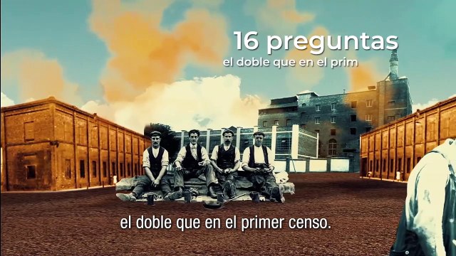 Segundo Censo de la República Argentina (1895) | INDEC