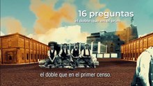 Segundo Censo de la República Argentina (1895) | INDEC