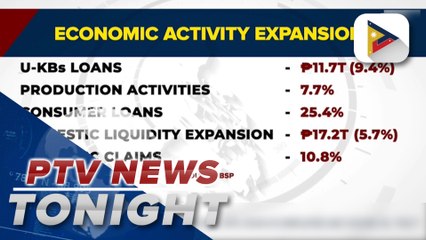 Bank lending, domestic liquidity up in March