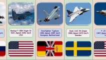 World Biggest Aircrafts, Top 15 Best Fighter Jets in the World 2024 | Best Fighter Aircraft in the World 2024