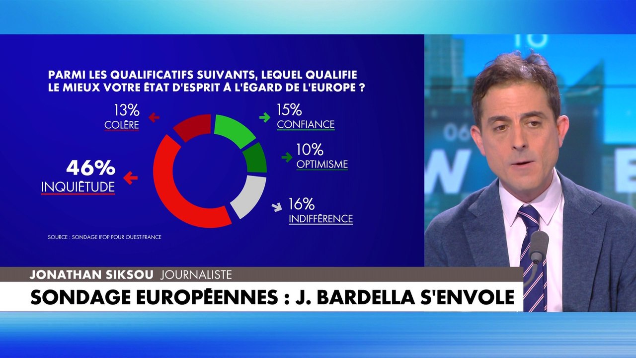 Jonathan Siksou : «L'Europe ne peut pas mourir,...