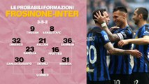 Frosinone-Inter: le probabili formazioni di Di Francesco e Inzaghi