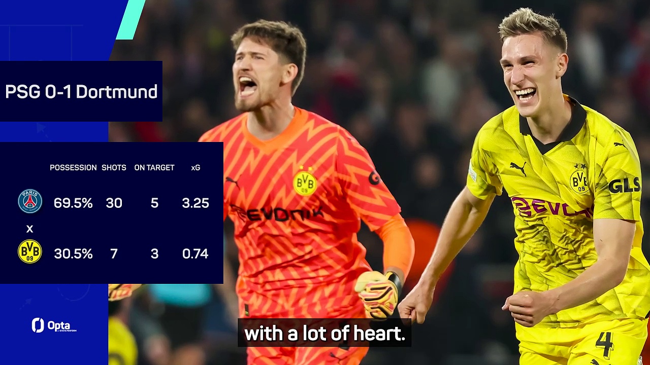 Dortmund relieved to make it through emonital UCL