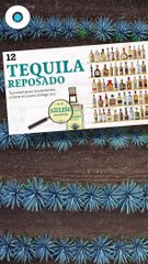 Mejores y peores marcas de tequila