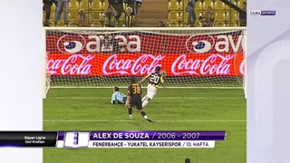 Gol Kralı Alex De Souza (2006-2007) _ Tüm Goller _ Trendyol Süper Lig