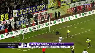 Gol Kralı Alex De Souza (2010-2011) _ Tüm Goller _ Trendyol Süper Lig