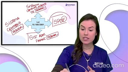 A53 Sistema de Planejamento e Orçamento Federal - Parte 1 AFO