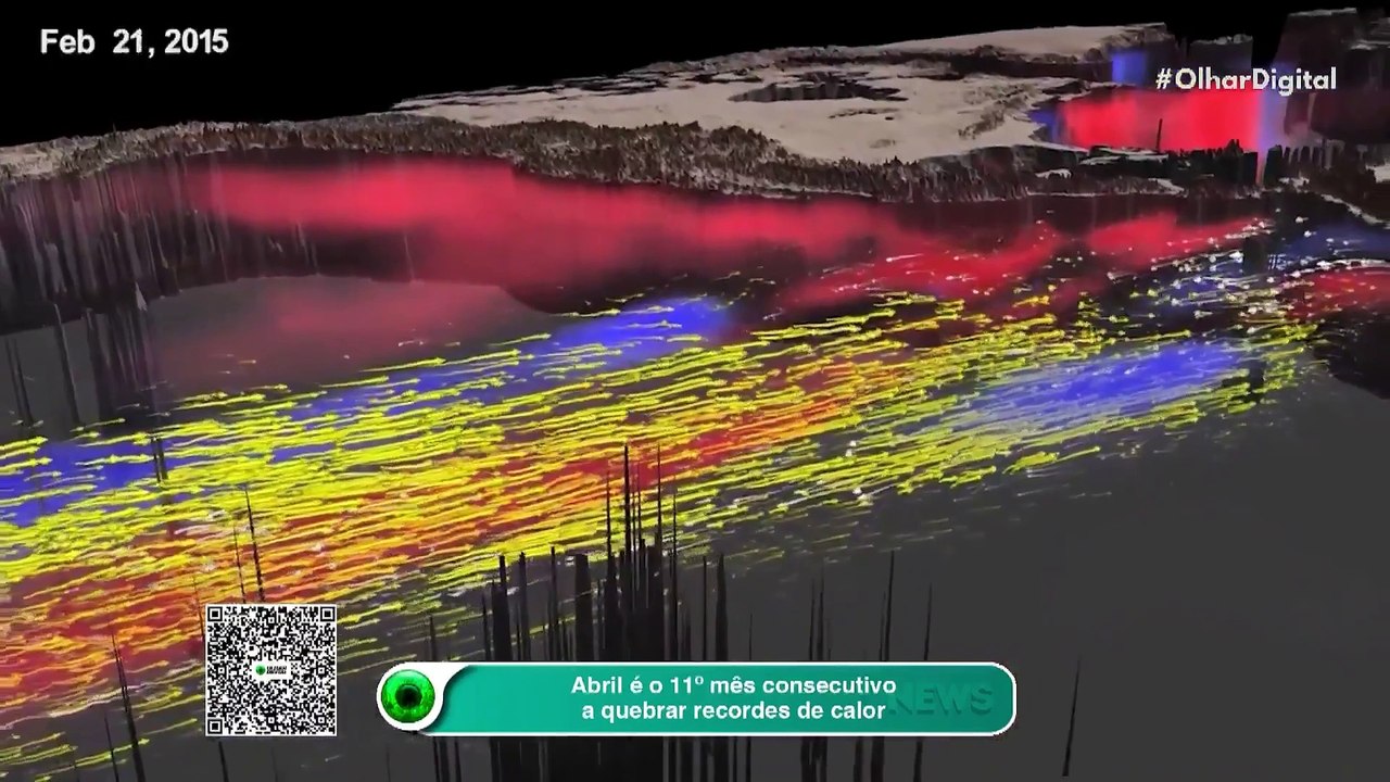 Abril é o 11º mês consecutivo a quebrar recordes de calor