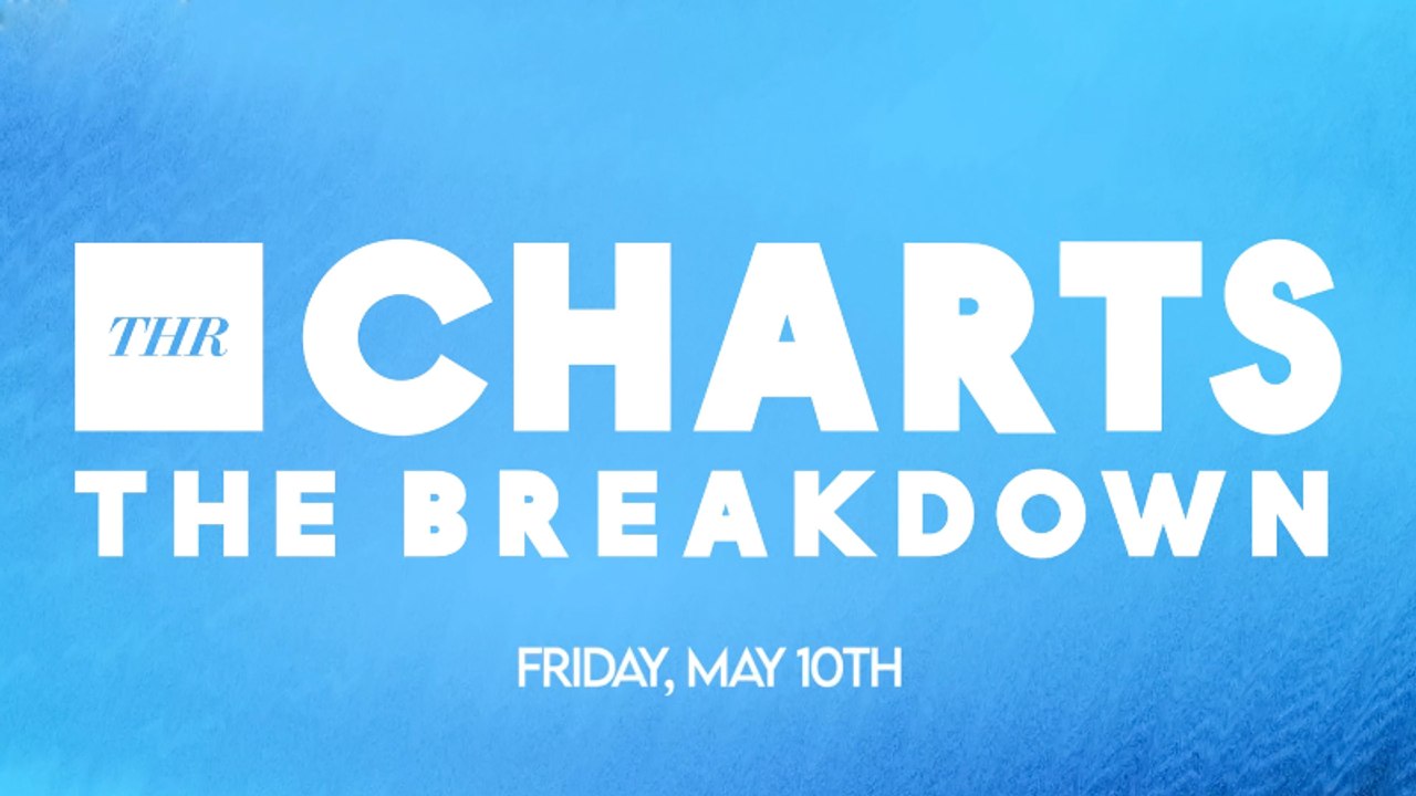 THR Charts: 'Fallout' Makes History as Breakout...
