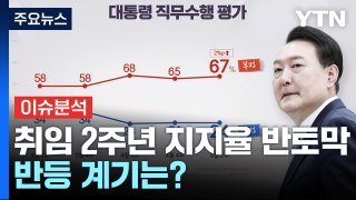 윤 대통령 취임 2주년 '지지율 반토막'...반등 계기는? / YTN
