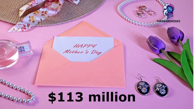 Mothers day ki History aur unique gift ideas(Hindi/Urdu)Mothers day Special, Episode23 TheSearch2023