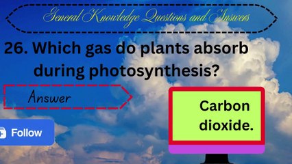 Who painted the Mona Lisa?||General Knowledge Questions and Answers||GK