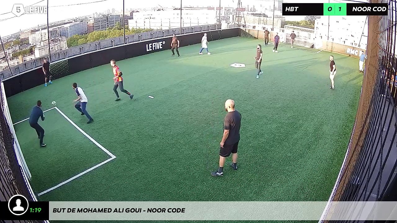 But de Mohamed Ali Goui - noor code
