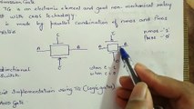 Transmission Gates_ Implementation of LOGIC GATES using (Transmission Gates )