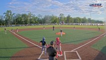 Indianapolis Sports Park Field #5 - A Class Super NIT Fri, May 10, 2024 5:30 PM to 9:19 PM