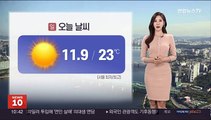 [날씨] 휴일 짙은 황사 유입…공기질 일시 '매우 나쁨'