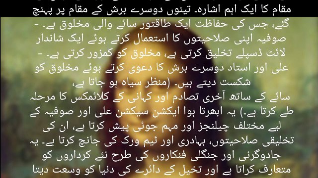 Mysterious Painting _ why is the Mona Lisa so famous_ Hidden secrets full Urdu storie
