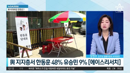 與 전당대회 연기론에…힘 받는 한동훈 등판론