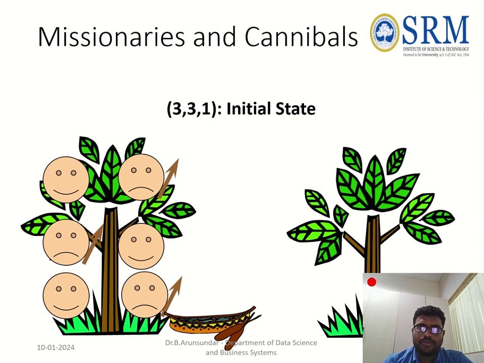Missionaries and Cannibals Problem