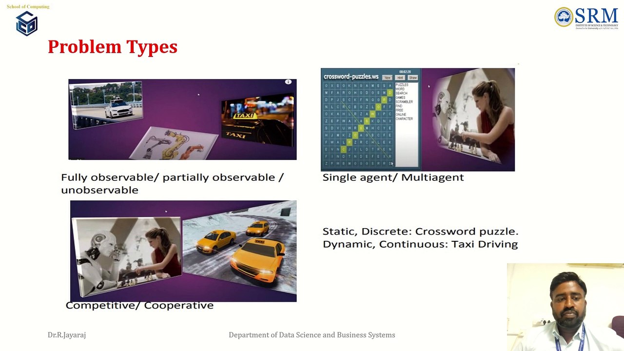 Problem types and characteristics