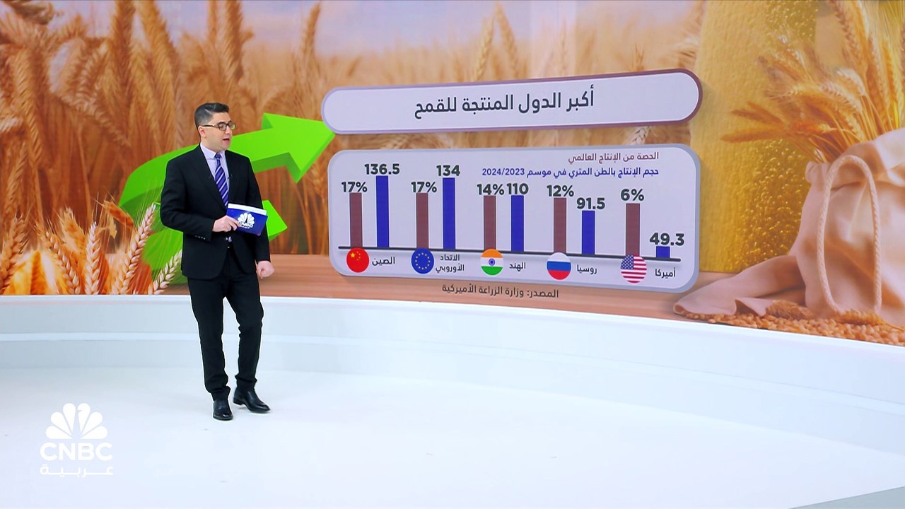 wheat pres.mp4
