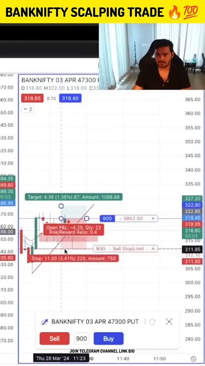 Banknifty live scalp Trade #Nifty #banknifty #scalping #stockmarket #sharemarket #IntradayTrading #optionstrading