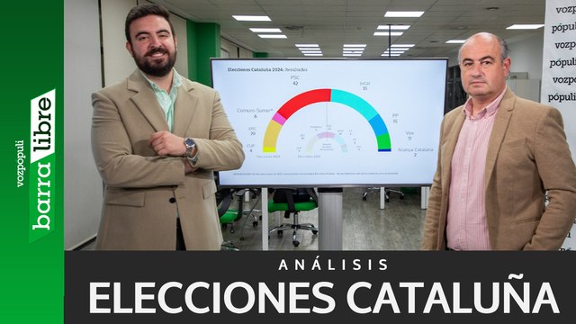 Análisis de las elecciones catalanas