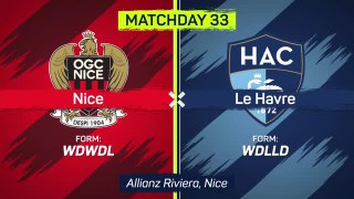 Nice confirm European football with Le Havre win