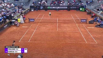 Rome - Caroline Garcia cède face à Danielle Collins