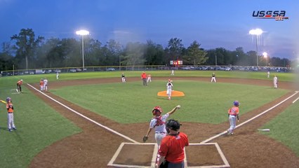 Indianapolis Sports Park Field #5 - A Class Super NIT Sat, May 11, 2024 8:03 PM to 10:45 PM